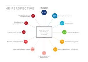 互联网数据中心的演变与199it的数据服务价值