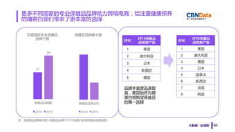 欧洲 &ndash; 互联网数据资讯中心 199it