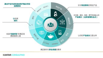 互联网数据资讯中心199IT 专业赋能决策的互联网数据服务专家